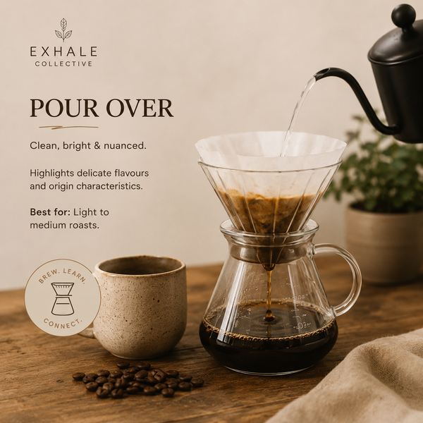 Pour Over