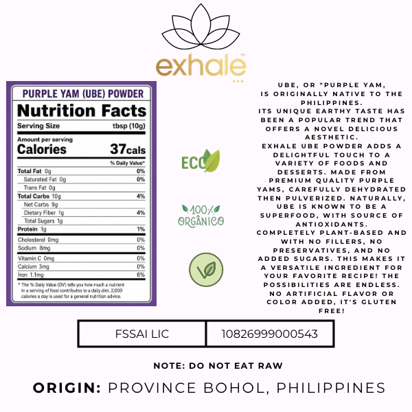 UBE Signature