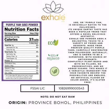 UBE Signature